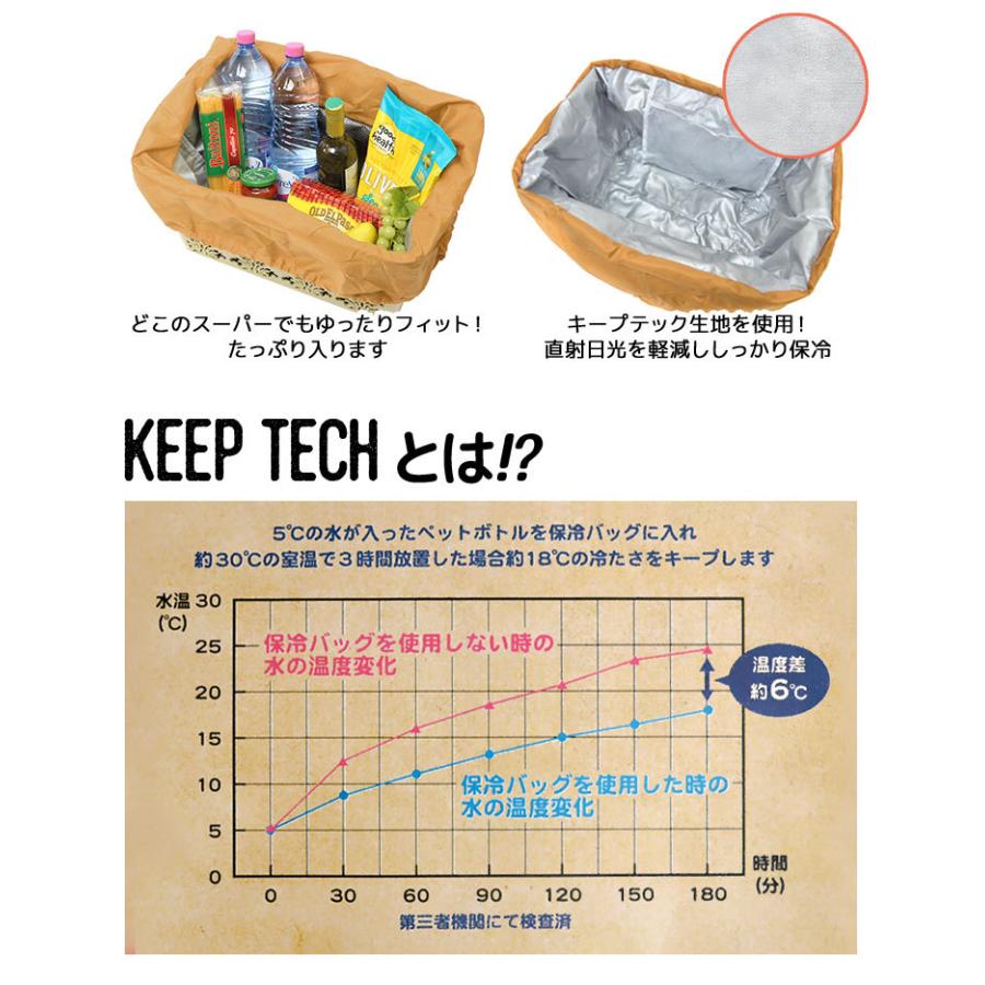 レジかご バッグ 保冷バッグ かわいい エコバッグ おしゃれ エコバッグ 大容量 アウトドア お買い物バッグ 軽量 クーラーバッグ 母の日 花以外 プレゼント｜hauhau｜14