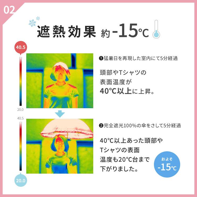 pink trick（ピンクトリック） 日傘 折りたたみ 完全遮光 晴雨兼用 超