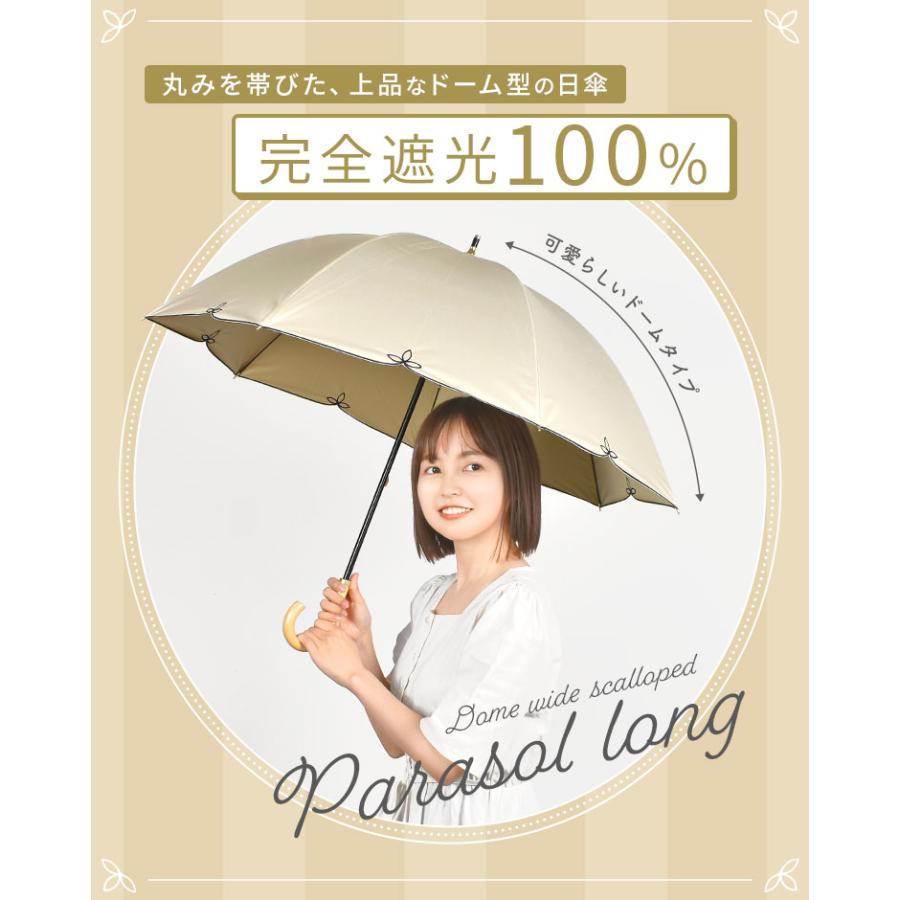 【新品未使用】しーちゃん　完全撥水　完全遮光キャップ アイボリー インスタグラム Wpc. 日傘 完全遮光 長傘 ドーム型 晴雨兼用 軽量 撥水 wpc