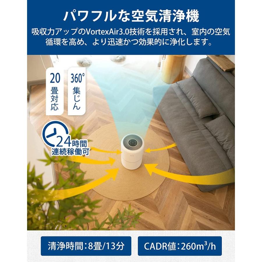 クリスマスファッション Levoit 空気清浄機 小型 2重除菌 花粉撃退 自動清浄 ほこり タバコ 脱臭 20畳 センサ付き スマホ スマートスピーカー対応 卓上 静音 省エネ Core 300 wantannas.go.id クリスマスファッション Levoit 空気清浄機 小型 2重除菌 花粉撃退 自動清浄 ほこり タバコ 脱臭 20畳 センサ付き スマホ スマートスピーカー対応 卓上 静音 省エネ Core 300 wantannas.go.id
