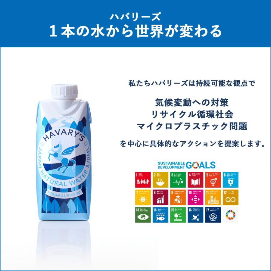HAVARY'S ハバリーズ 紙パック ナチュラルウォーター ミネラルウォーター 天然水 水 (330mL×12本) |  | 01
