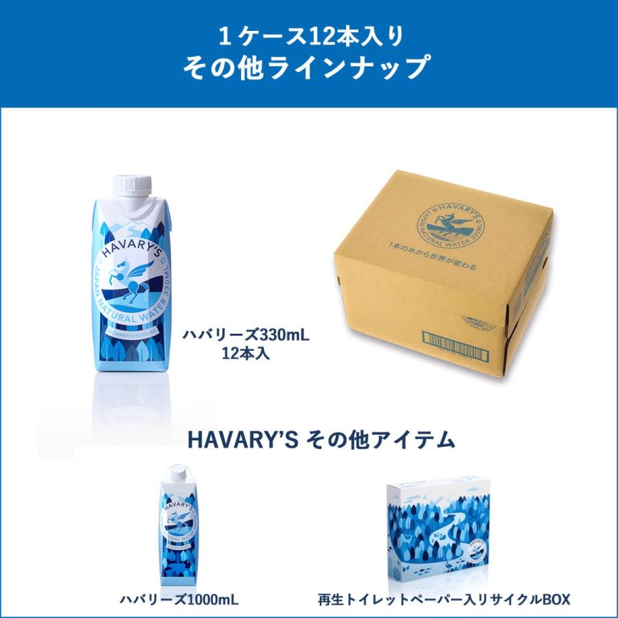 HAVARY'S ハバリーズ 紙パック ナチュラルウォーター ミネラルウォーター 天然水 水 (330mL×12本) |  | 05