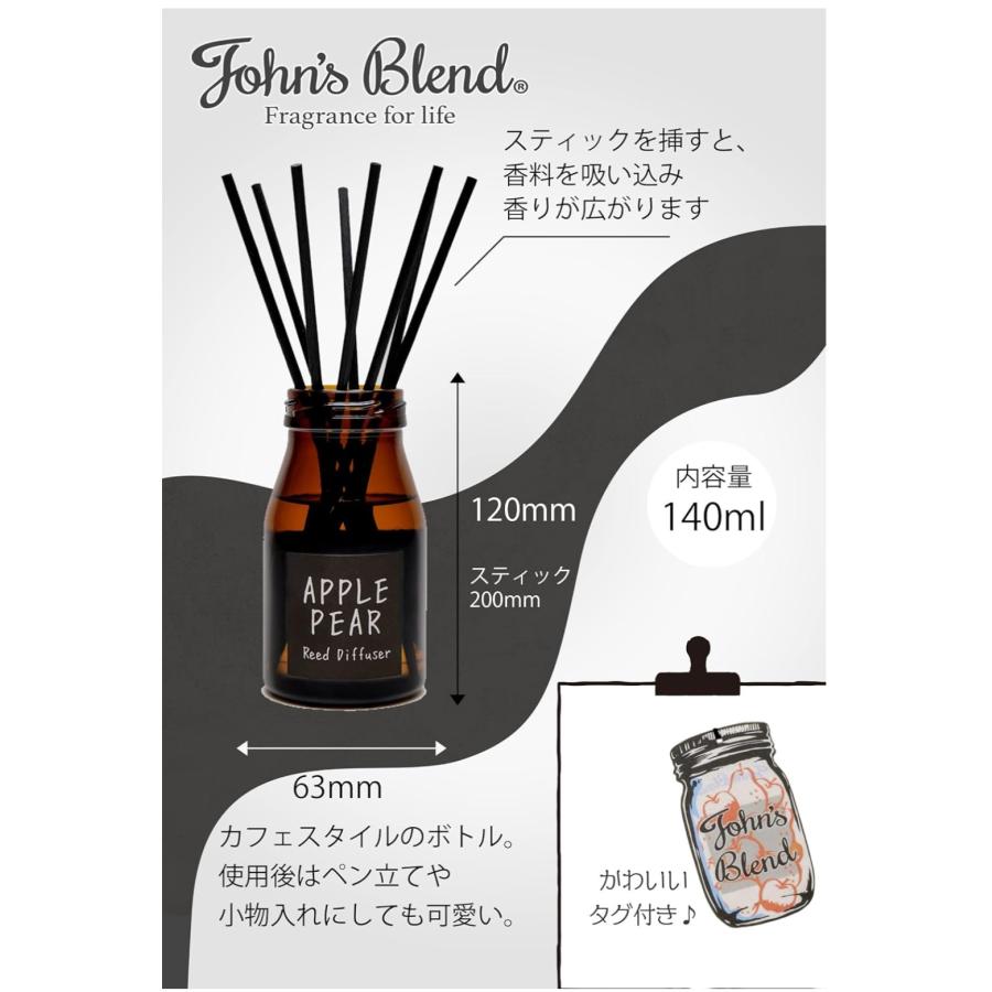 John's blend ジョンズブレンド ノルコーポレーション ルーム