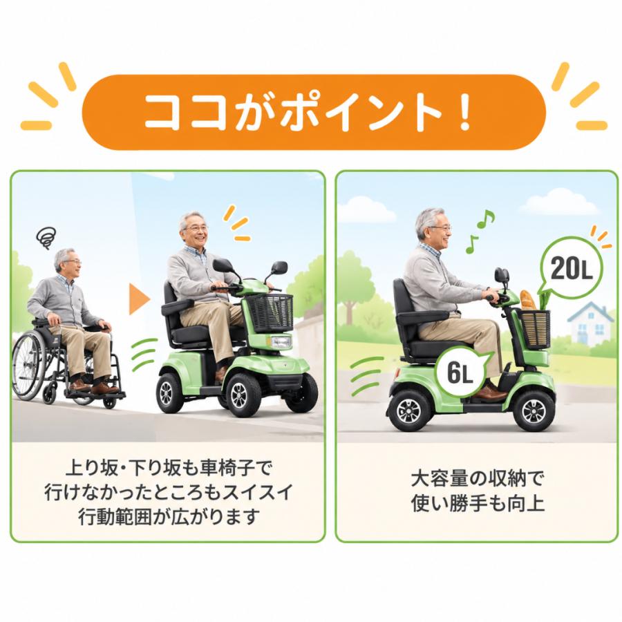 試乗無料】シニアカー 中古 電動カート 四輪 セリオ 遊歩 遊歩スマイル