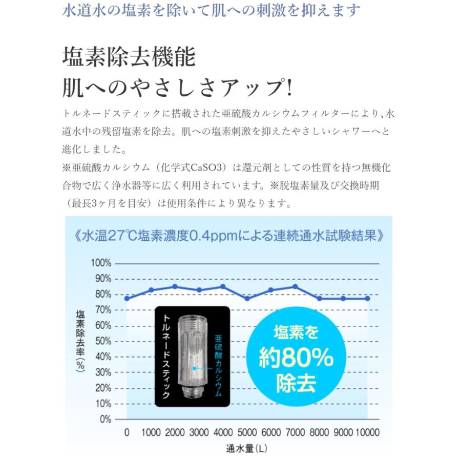 Science ミラブルプラス 正規品 シャワーヘッド サイエンス Science ミラブルプラス 正規品 シャワーヘッド サイエンス