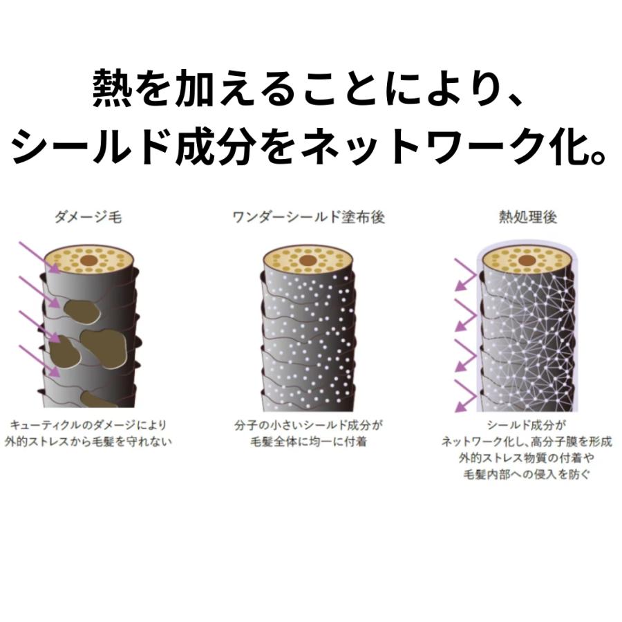 SUBLIMIC 資生堂 サブリミック ワンダーシールド 125ml 洗い流さ SUBLIMIC 資生堂 サブリミック ワンダーシールド 125ml 洗い流さ