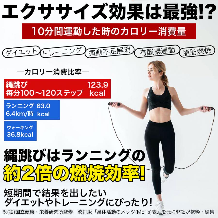 なわとび トレーニング用 縄跳び フィットネス ダイエット 有酸素運動