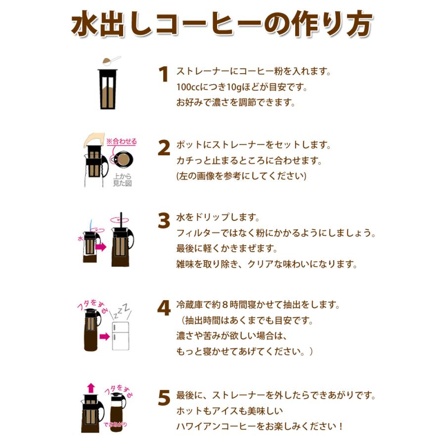 LION COFFEE（ライオンコーヒー） 選べる3袋セット 送料無料 ドリップ