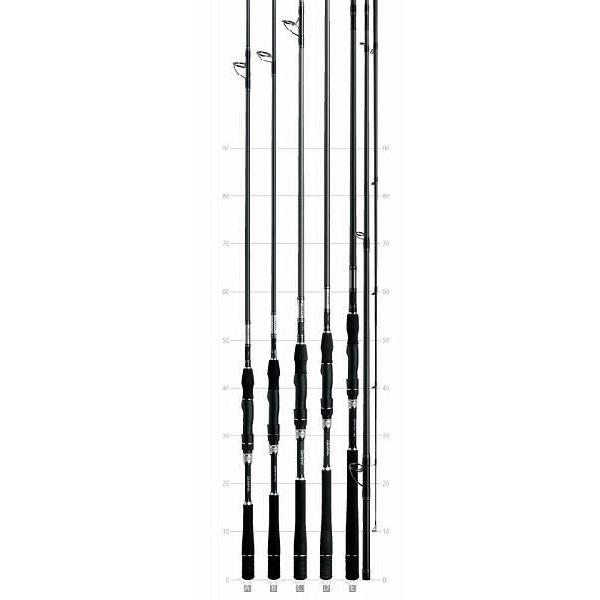 DAIWA ダイワ ラブラックス 90L・F ダイワ