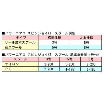 SHIMANO シマノ 08 パワーエアロ スピンジョイ XT 標準 [定形外送料250円]｜haya｜03
