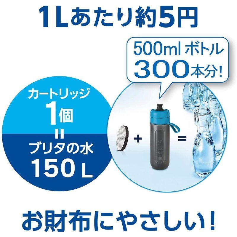 ブリタ 交換用カートリッジ マクストラプラス ピュアパフォーマンス 4個セット ボトル型 浄水器 アクティブ セット ブリタジャパン正規品 :20220604213040-00007:hayabusashop 通販 ブリタ 交換用カートリッジ マクストラプラス ピュアパフォーマンス 4個セット ボトル型 浄水器 アクティブ セット 日本正規品