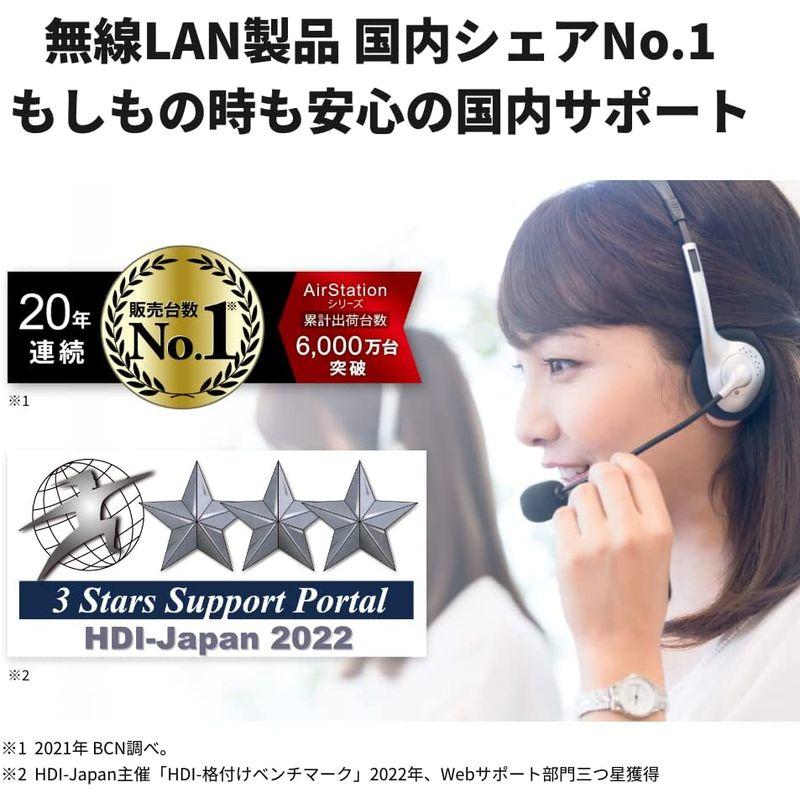 日本人気超絶の りなりなショップバッファロー WiFi ルーター無線LAN 最新規格 Wi-Fi6 11ax 11ac AX6000 4803  1147Mbps 日本メーカ