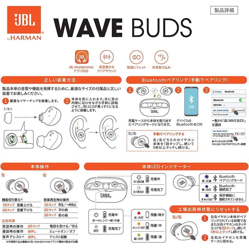 最大46%OFFクーポンJBL WAVE BUDS ホワイト IP54防水防塵 アプリ対応USBタイプC Bluetooth 完全ワイヤレスイヤホン  JBLWBUD イヤホン、ヘッドホン