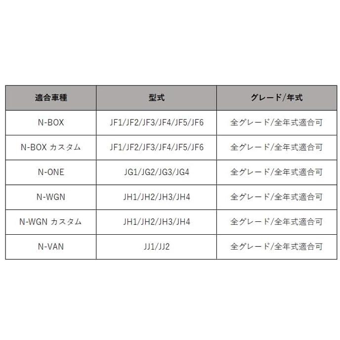 ホンダNシリーズ用 高品質アルミペダルカバー アクセル/ブレーキペダル N-BOX N-WGN N-ONE N-VAN ブラック｜hayabusa-auto-shop｜04