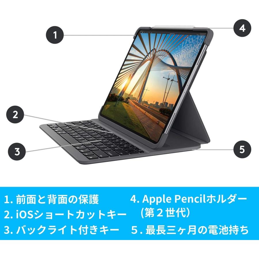 Logicool(ロジクール) iPad Pro 11 インチ 第4世代 第3世代 第2世代 第 