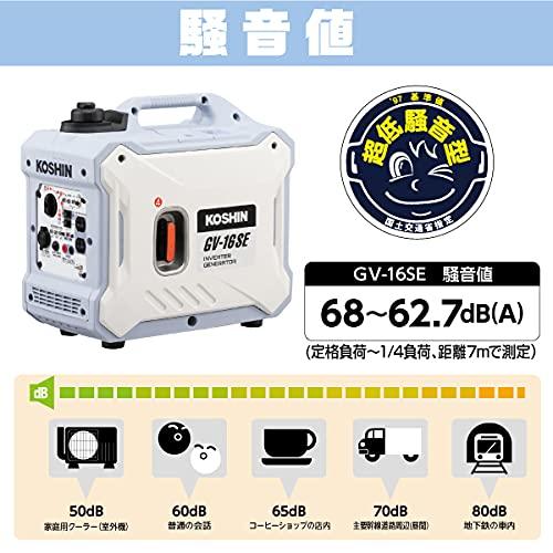 工進 インバーター 発電機 GV-16SE 1.6kVA AC-100V 50Hz/60Hz 切替 シガーソケット USB 静音 レジャー 防災非常用｜hayakana｜05