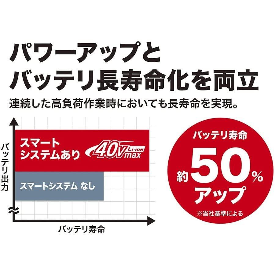 マキタ 40Vmax パワーソースキットXGT10 A-74859 (8.0Ahバッテリ マキタ 40Vmax パワーソースキットXGT10 A-74859 (8.0Ahバッテリ