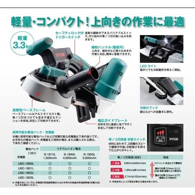 リョービ バッテリ・充電器付き大特価!リョービ 充電式スチール リョービ バッテリ・充電器付き大特価!リョービ 充電式スチール