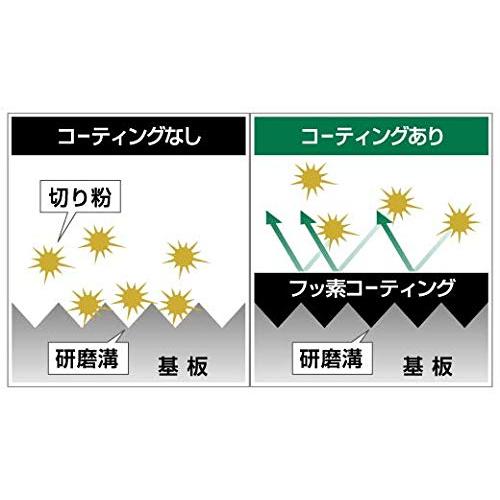 HiKOKI(ハイコーキ) スーパーチップソー黒鯱(クロシャチ) 硬質窯業系 