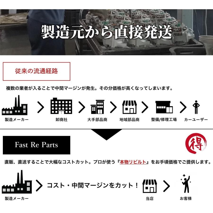 国産リビルト ミニキャブ用 セルモーター U62V U61W U62W U63W U64W MD358210