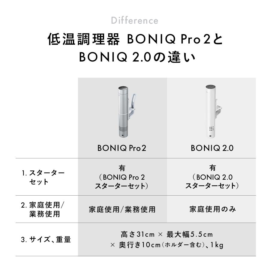 新商品【公式】低温調理器 BONIQ Pro 2(ボニーク プロ)ノーブルシルバー 調理器具 業務使用可 飲食店 真空調理 防水 簡単 スロークッカー アプリ 1年保証｜hayama-colony｜18