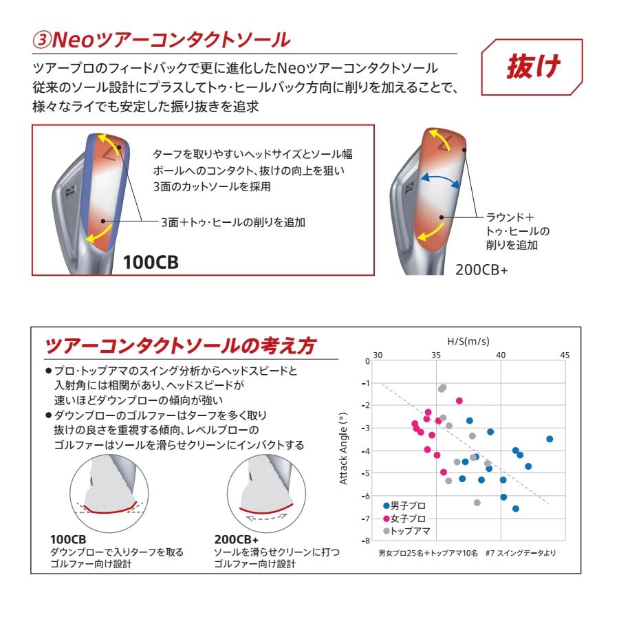 BRIDGESTONE GOLF ブリヂストン 100CB アイアン 5本セット（#6-PW