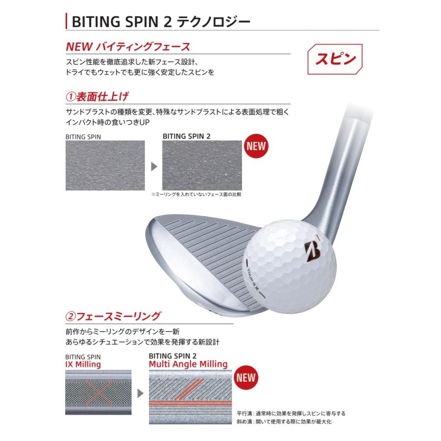 BRIDGESTONE GOLF ブリヂストン バイティングスピン2 ウェッジ メッキ