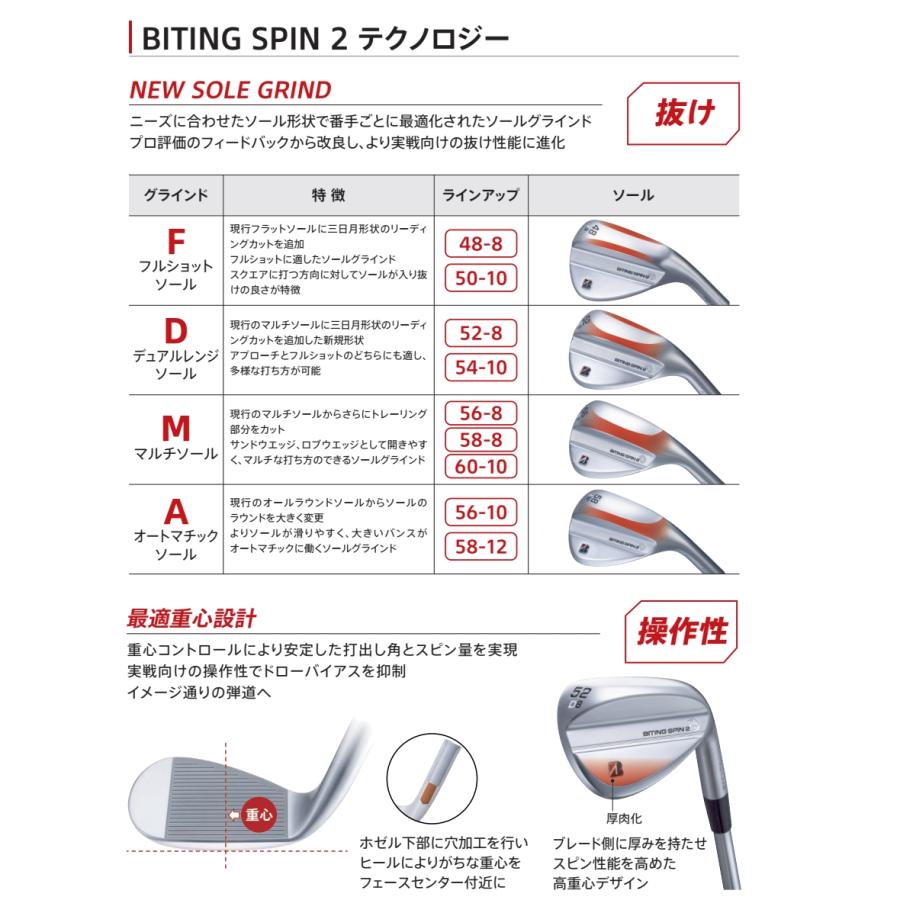 BRIDGESTONE GOLF ブリヂストン バイティングスピン2 ウェッジ メッキ