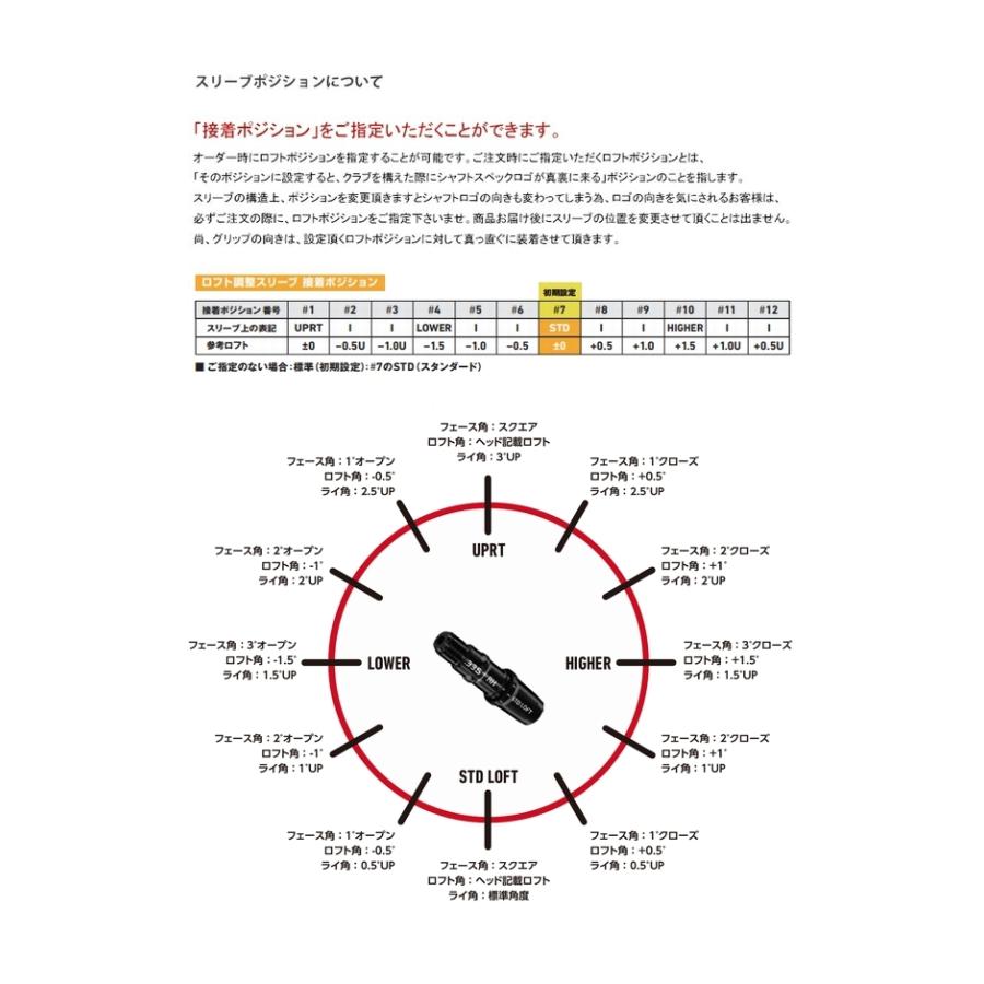 TaylorMade テーラーメイド スリーブ付きシャフト TENSEI Pro 1K