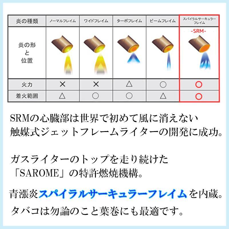 サロメ 訳あり特価 SAROME ガスライター クリスタルチェック ブルー ターボ スパイラルサーキュラーフレイム おしゃれ SRM 絶版｜hayamipro｜07