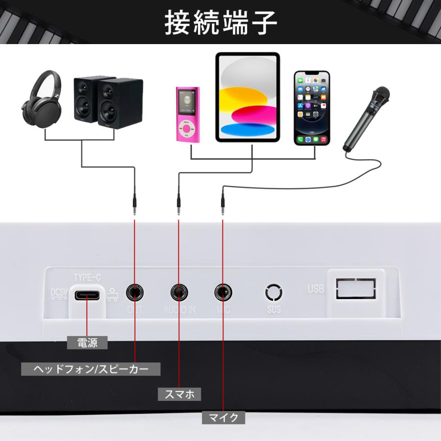 電子キーボード 61鍵盤 ピアノ シンセサイザー 給電 電池駆動 日本語