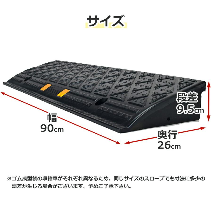 段差プレート 約10cm段差 ゴム製 幅90cm ゴム段差プレート 段差 段差プレート 約10cm段差 ゴム製 幅90cm ゴム段差プレート 段差
