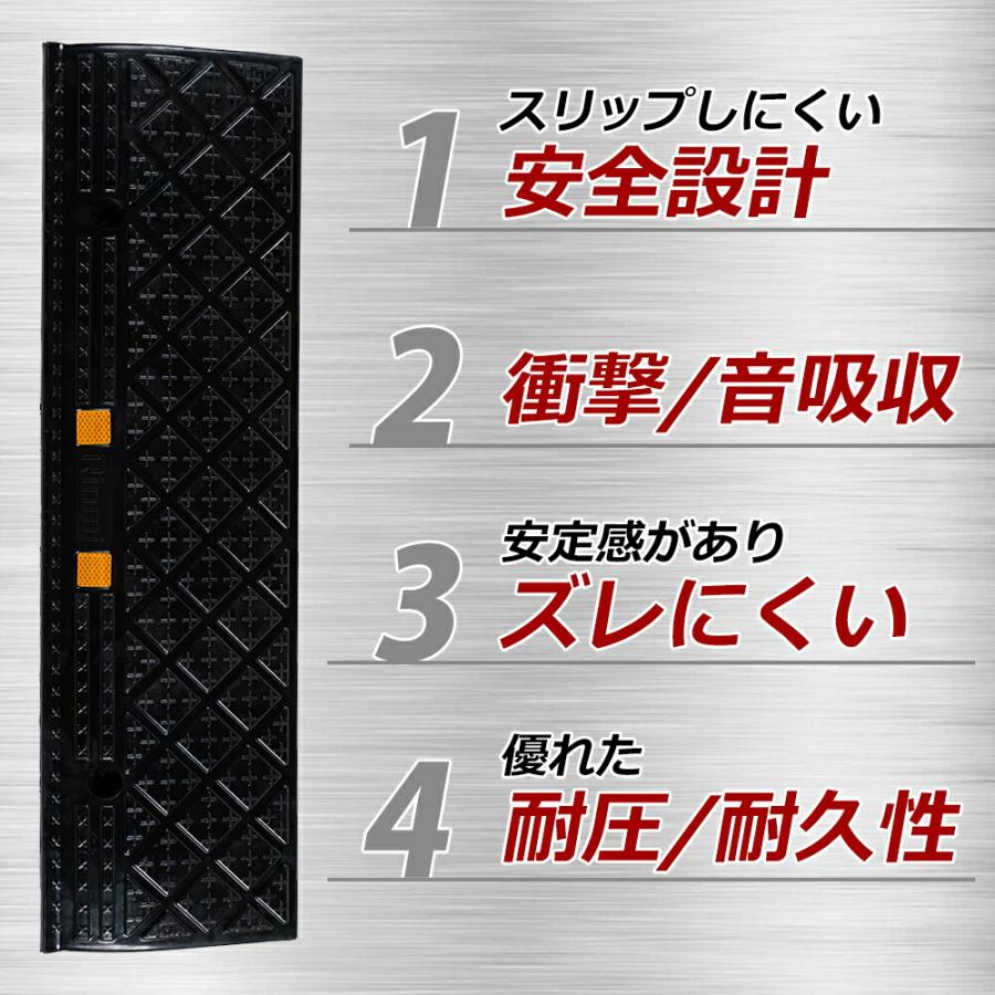 段差プレート 約10cm段差 ゴム製 幅90cm ゴム段差プレート 段差 段差プレート 約10cm段差 ゴム製 幅90cm ゴム段差プレート 段差