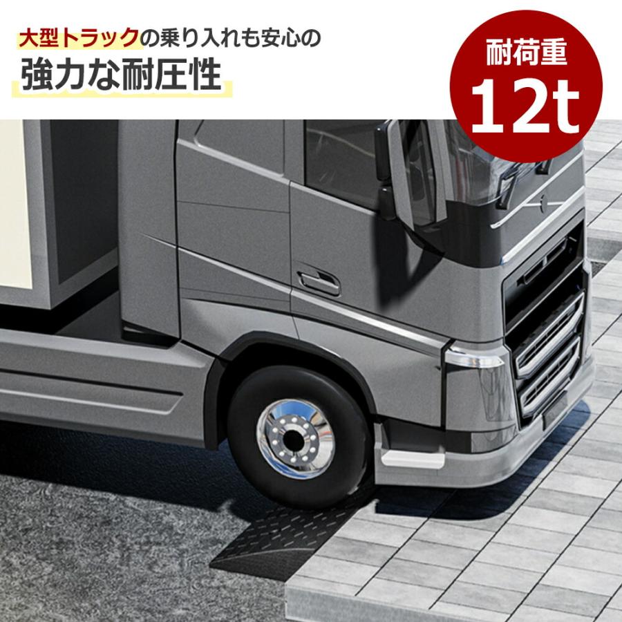 段差プレート 約10cm段差 ゴム製 幅90cm ゴム段差プレート 段差 段差プレート 約10cm段差 ゴム製 幅90cm ゴム段差プレート 段差