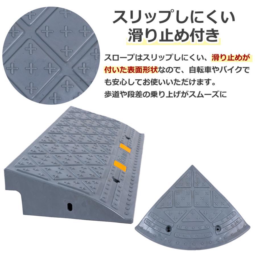 プラスチック製 段差プレート 約10cm段差 幅60cm 段差スロープ プラスチック製 段差プレート 約10cm段差 幅60cm 段差スロープ