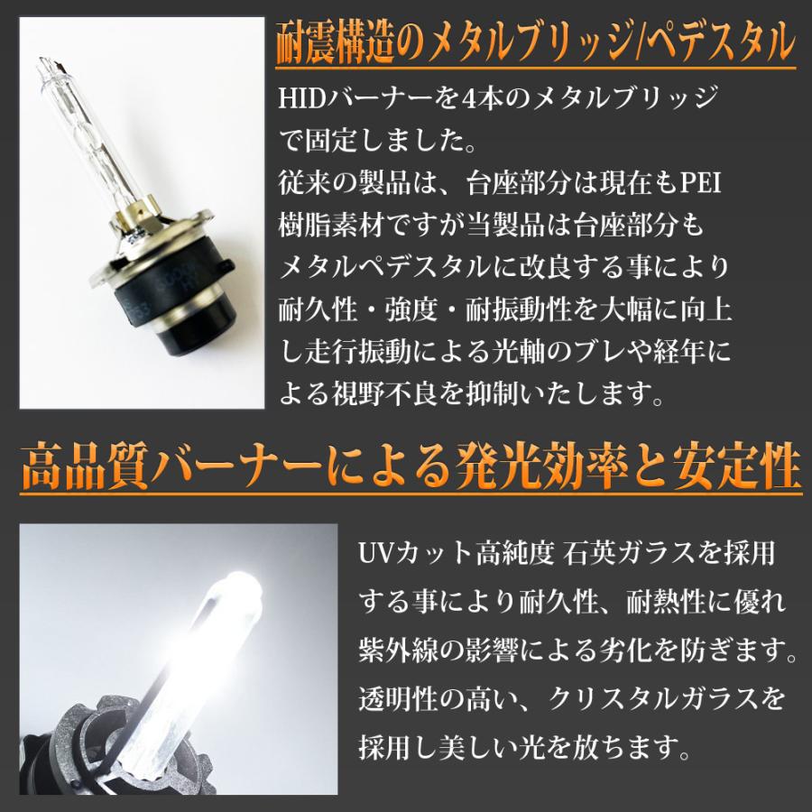 超特価 純正同等高耐久メタル台座 明るさ150% HIDバーナーD4R8000k