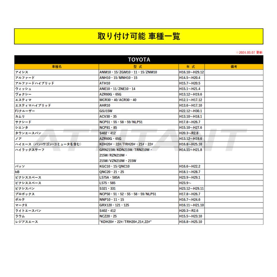 中身確認ページ(*^^*) エスティマ 30 / 40 USB オーディオ 充電 通信ポート CarPlay