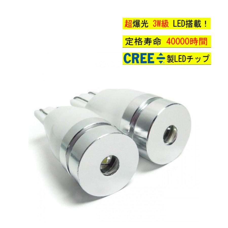 ジムニー JB64W XG / XL ハロゲン仕様車 LED カスタムセット ヘッドライト ポジションランプ ウィンカー バックランプ セット割り 爆買 |  | 08