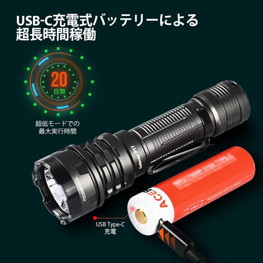 ACEBEAM Defender P17 4900ルーメン タクティカルライト バッテリー 