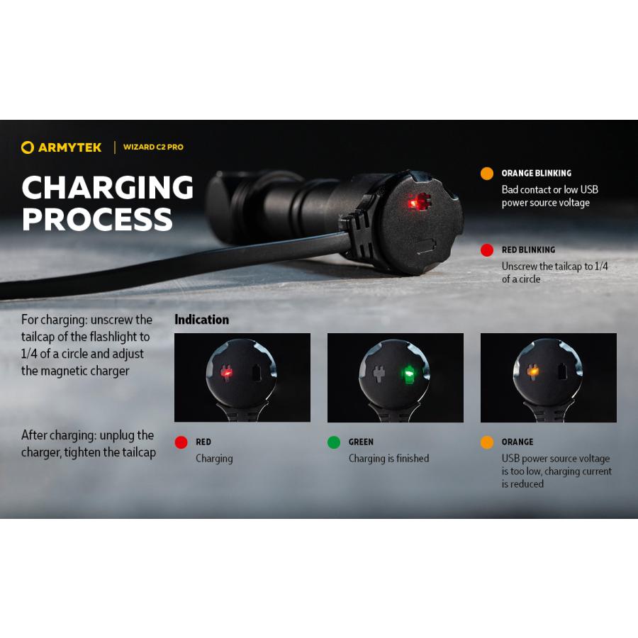 ARMYTEK WIZARD C2 PRO XHP50.2 フラッシュライト ヘッドライト 白色光