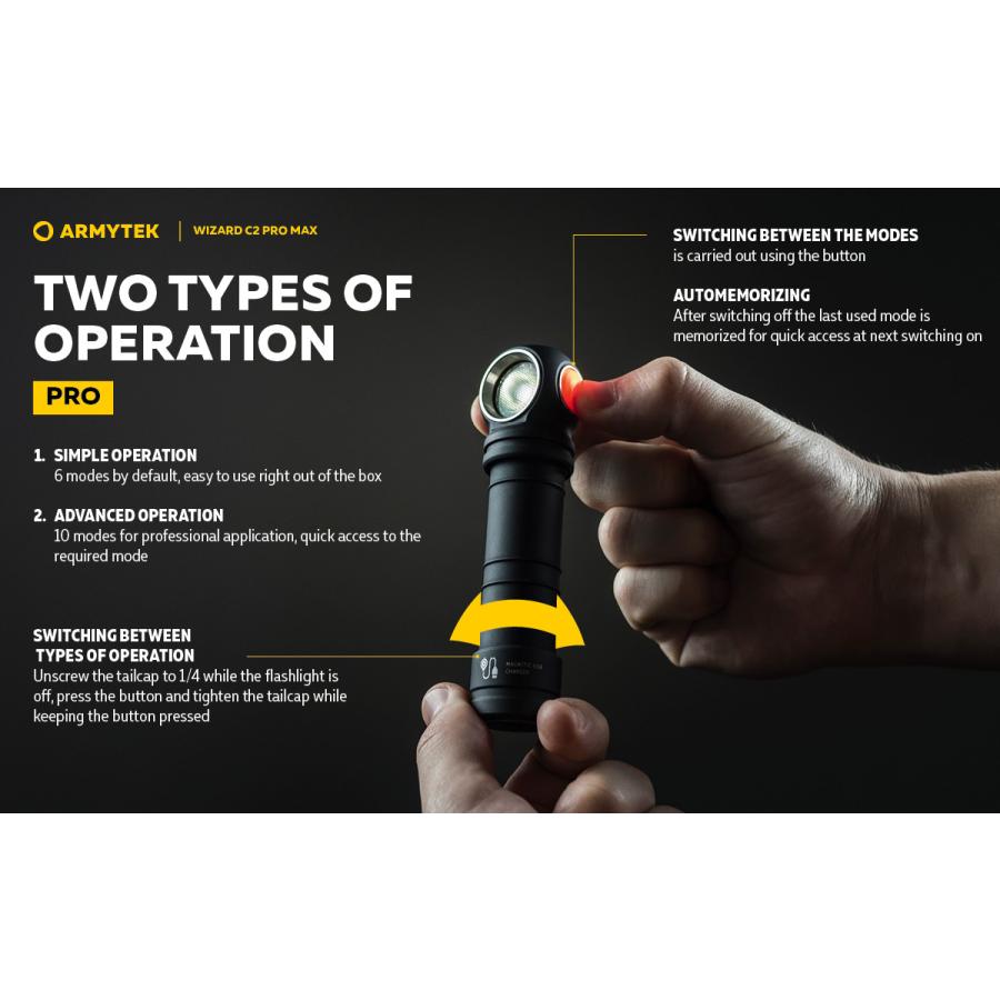ARMYTEK WIZARD C2 PRO MAX XHP70.2 フラッシュライト ヘッド