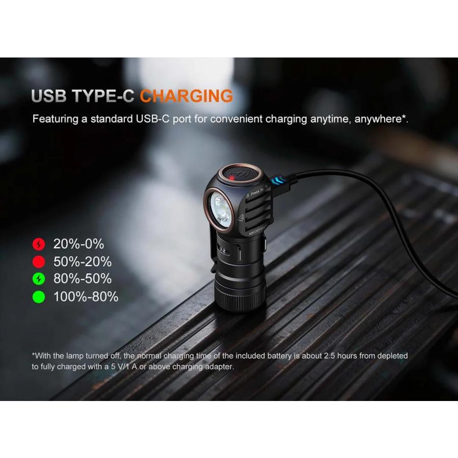 FENIX（フェニックス） Fenix HM53R ヘッドライト USB-C充電式 最大