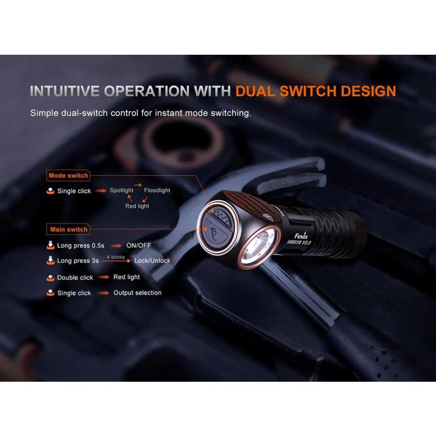 FENIX（フェニックス） Fenix HM61R V3.0 ヘッドライト 1800ルーメン