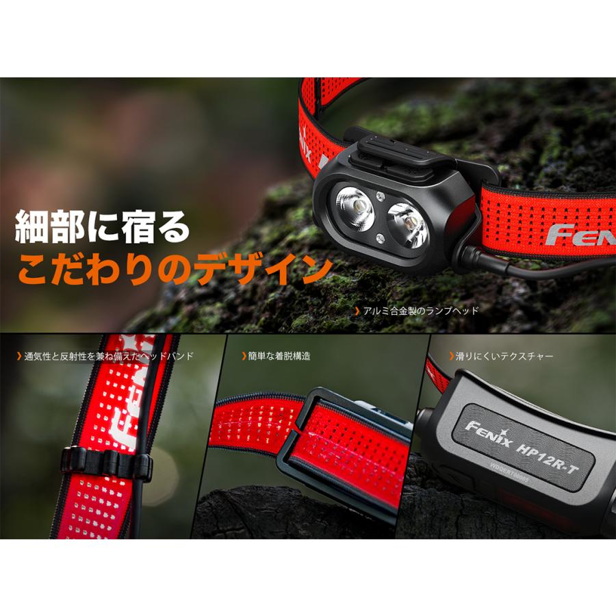 FENIX（フェニックス） Fenix HP12R-T ヘッドライト 1300ルーメン USB