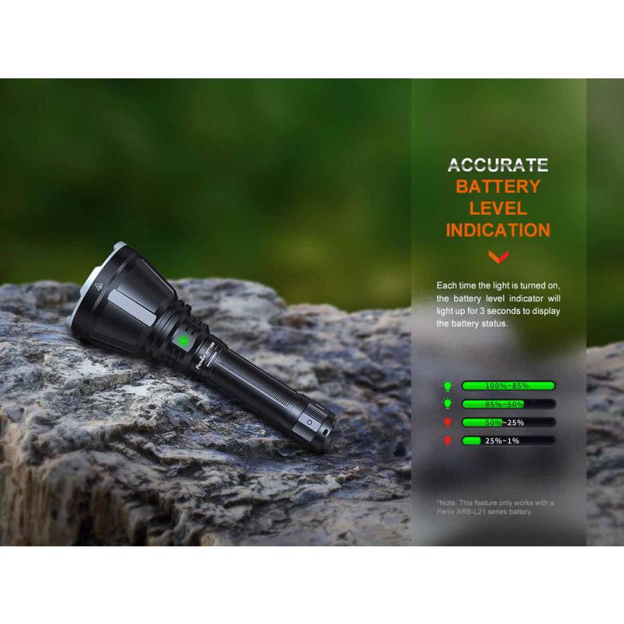 Fenix HT18R ロングスロー フラッシュライト USB-C充電式 最大2800ルーメン 最大照射1100m IP68防水防塵 ハンティング 捜索_3