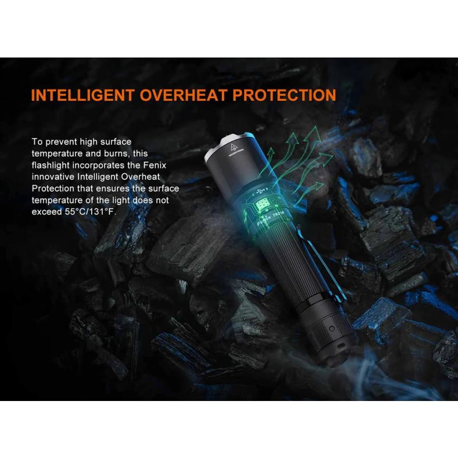 FENIX（フェニックス） Fenix TK21R タクティカルフラッシュライト USB