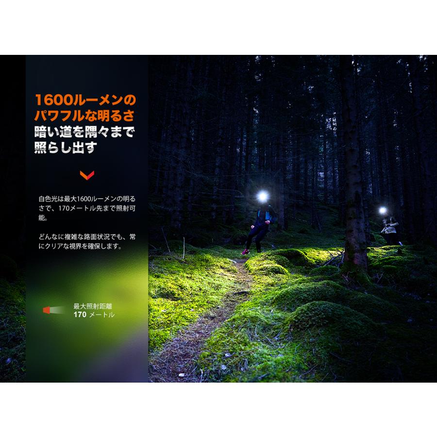 FENIX（フェニックス） Fenix HM65R-T V2.0 ヘッドライト 最大1600