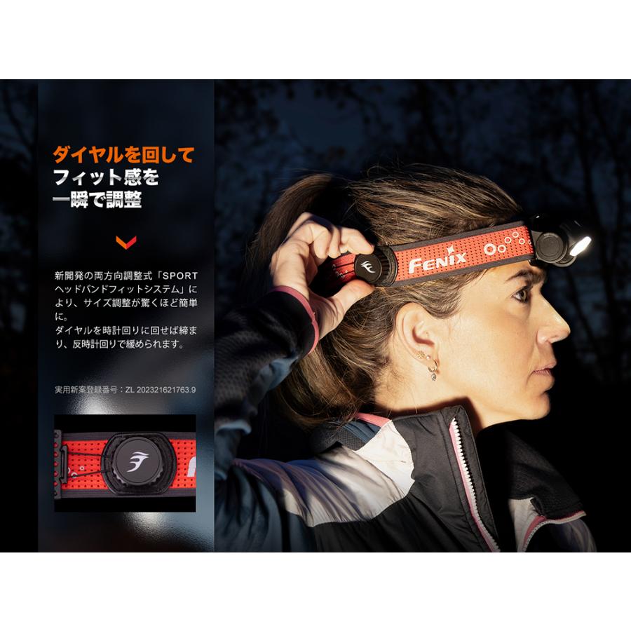 FENIX（フェニックス） Fenix HM65R-T V2.0 ヘッドライト 最大1600