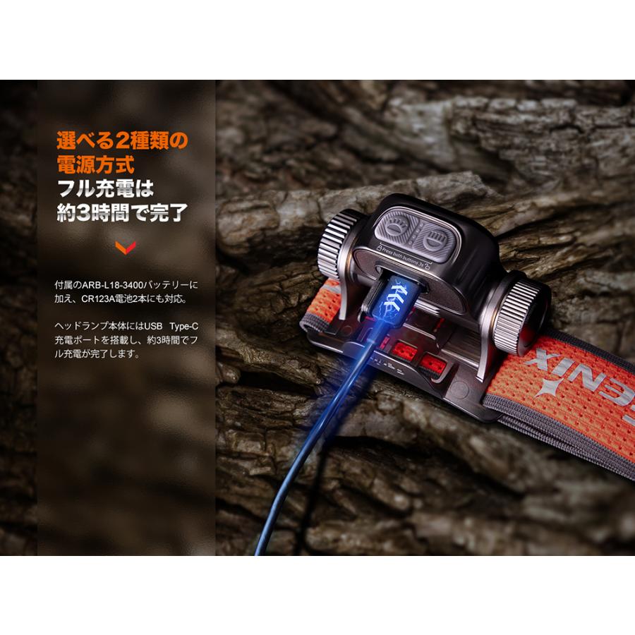 FENIX（フェニックス） Fenix HM65R-T V2.0 ヘッドライト 最大1600