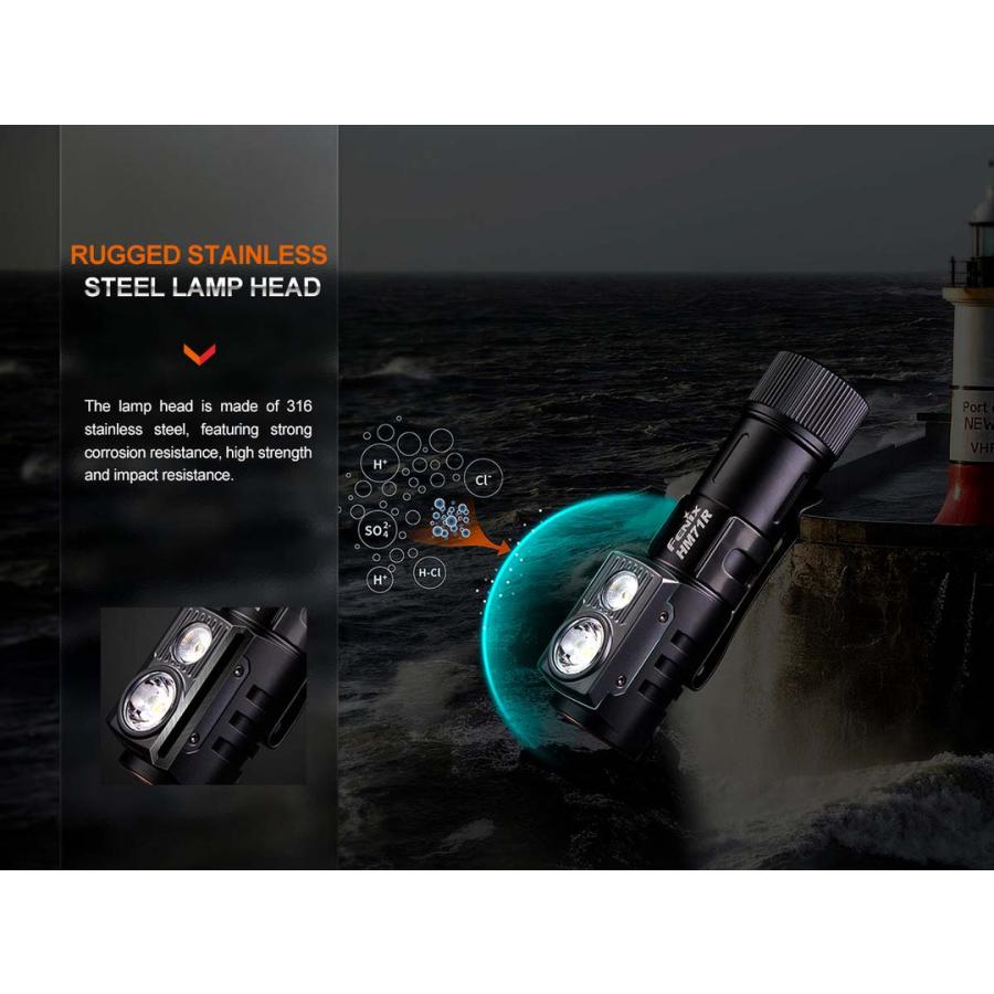 FENIX(アウトドア) Fenix HM71R ヘッドライト 最大2700 FENIX(アウトドア) Fenix HM71R ヘッドライト 最大2700